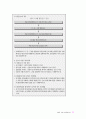 부동산중개 11페이지