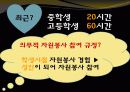 자원봉사의 실천 10페이지
