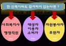 자원봉사의 실천 20페이지