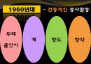 자원봉사의 실천 28페이지