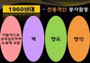 자원봉사의 실천 29페이지