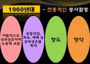 자원봉사의 실천 30페이지