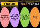자원봉사의 실천 31페이지
