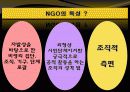 자원봉사의 실천 56페이지