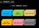 죽음과 정신건강 12페이지