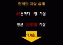 죽음과 정신건강 15페이지