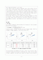 고추장 제조 8페이지