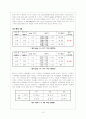 고추장 제조 10페이지