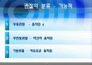 관절염예방과운동방법 8페이지