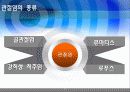 관절염예방과운동방법 15페이지