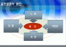 관절염예방과운동방법 17페이지