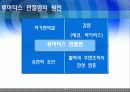 관절염예방과운동방법 22페이지