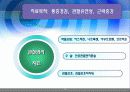 관절염예방과운동방법 29페이지