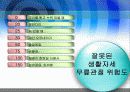 관절염예방과운동방법 35페이지