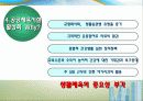 공공체육 활성화를 위한 정책방향 21페이지