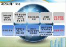 공공체육 활성화를 위한 정책방향 25페이지