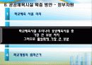 공공체육 활성화를 위한 정책방향 28페이지