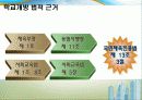 공공체육 활성화를 위한 정책방향 33페이지
