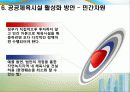 공공체육 활성화를 위한 정책방향 35페이지