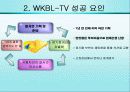 스포츠 경영- WKBL 마케팅의 승리 5페이지