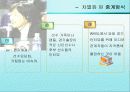 스포츠 경영- WKBL 마케팅의 승리 6페이지