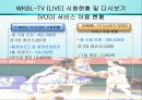 스포츠 경영- WKBL 마케팅의 승리 8페이지