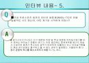 스포츠 경영- WKBL 마케팅의 승리 15페이지