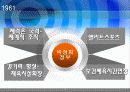 체육사- 한국스포츠의 과도기 및 정착기 8페이지