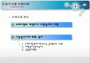 농수산물 유통 및 가격안정에 관한 법률 ppt 요약 정리 8페이지