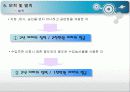 농수산물 유통 및 가격안정에 관한 법률 ppt 요약 정리 15페이지