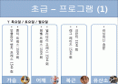 휘트니스 프로그램 과 식단 2페이지
