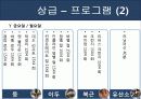 휘트니스 프로그램 과 식단 9페이지