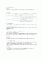 노인복지 시설에 대한 접근 3페이지