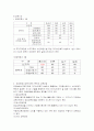 노인복지 시설에 대한 접근 7페이지
