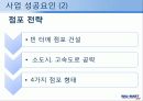 세계 최대 유통기업 월마트의 사업 성공사례 8페이지