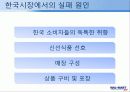 세계 최대 유통기업 월마트의 사업 성공사례 12페이지