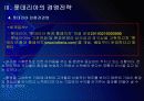 롯데리아 경영전략 문제점과 해결방안 PPT자료 11페이지