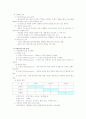 사회복지 조직구조 4페이지