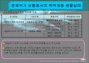 경기변동에 따른 가정폭력의 변화 7페이지