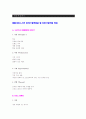 애플사/DELL/HP SWOT분석비교 + SWOT분석의 의의 1페이지