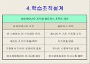 학습조직과 지식경영의 이론과 특성 23페이지