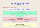 학습조직과 지식경영의 이론과 특성 25페이지