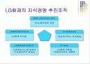 [지식경영] LG화재의 지식경영 10페이지
