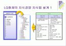 [지식경영] LG화재의 지식경영 11페이지