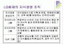 [지식경영] LG화재의 지식경영 14페이지