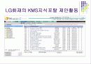 [지식경영] LG화재의 지식경영 21페이지