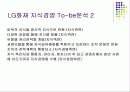 [지식경영] LG화재의 지식경영 28페이지