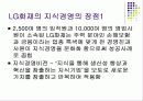 [지식경영] LG화재의 지식경영 30페이지