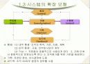 [급식경영학] 급식시스템의 종류와 특성 5페이지