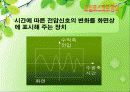 오실로스코프  3페이지